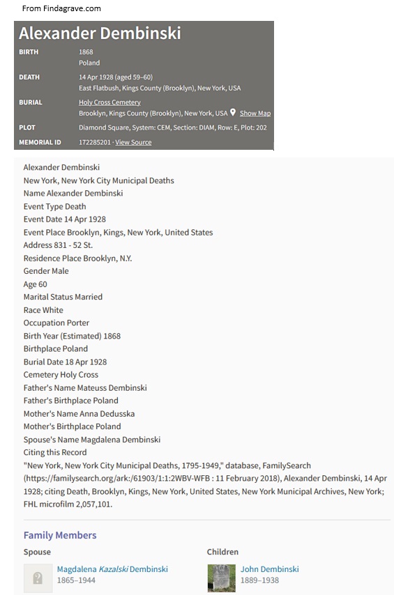 Alexander Dembinski Cemetery Certificate
