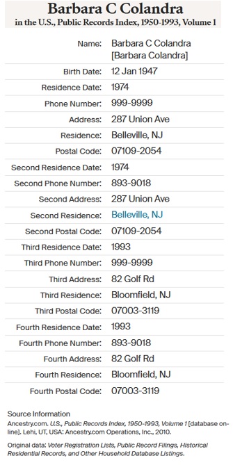 Barbara Garzarek Birth Record