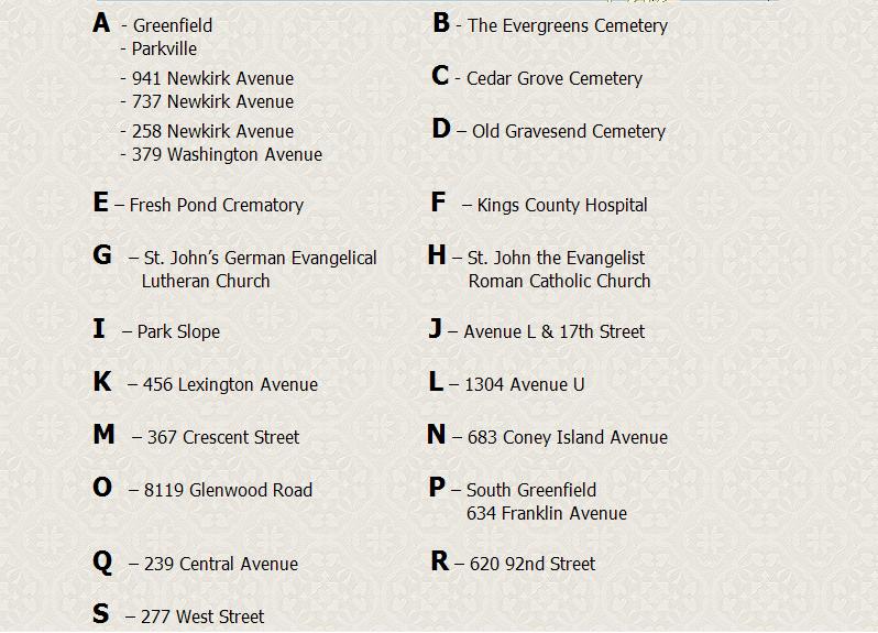 Brooklyn map annotations