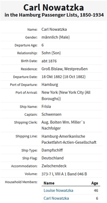 Charles Nowasky Jr. Immigration Index