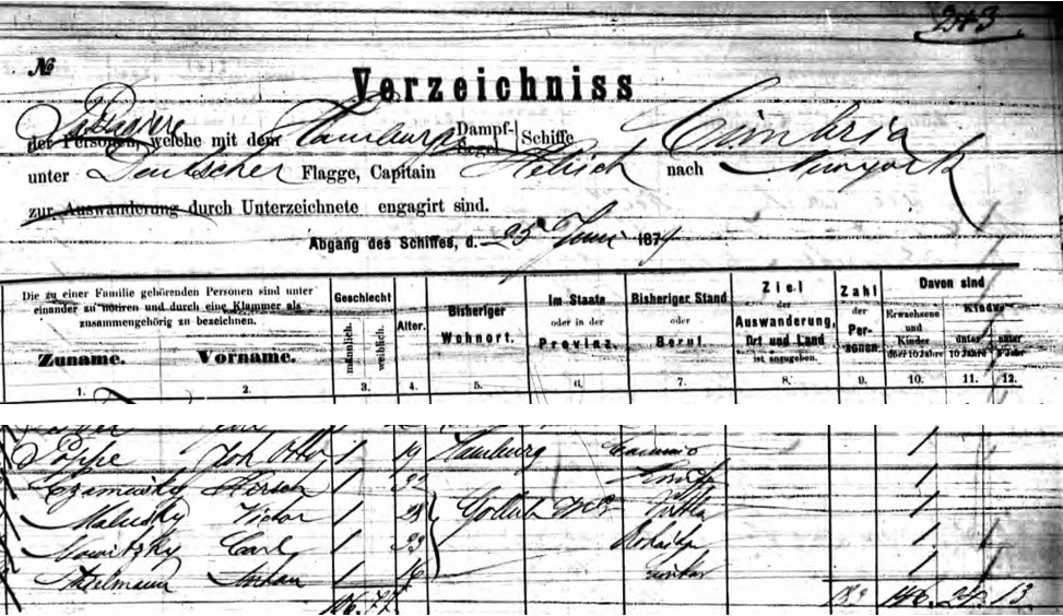 Charles Nowasky Sr. Immigration Index