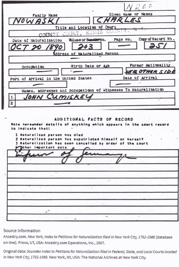 Charles Nowasky Sr. Immigration Index