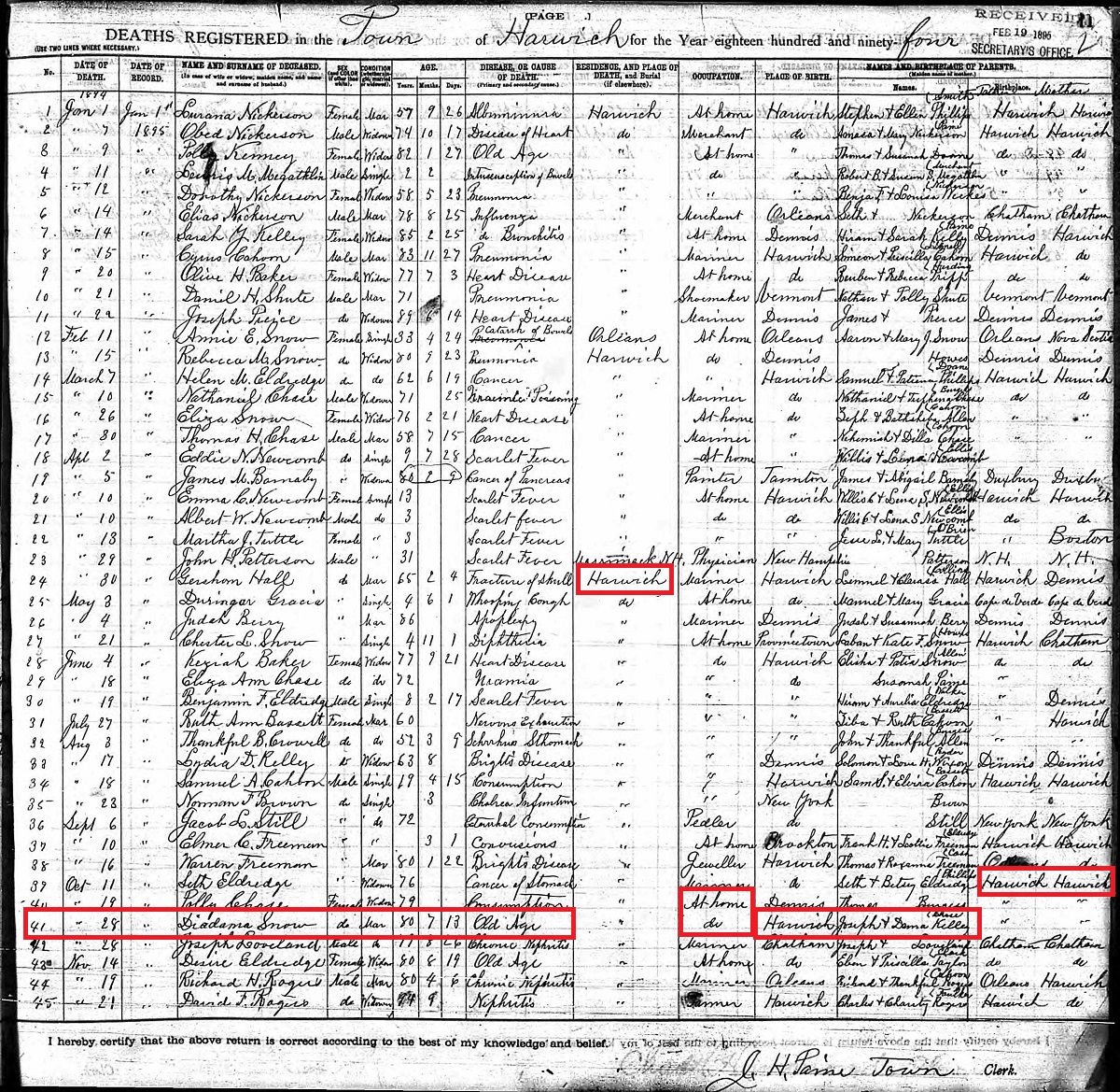 Diadama Kelley Snow Death Record