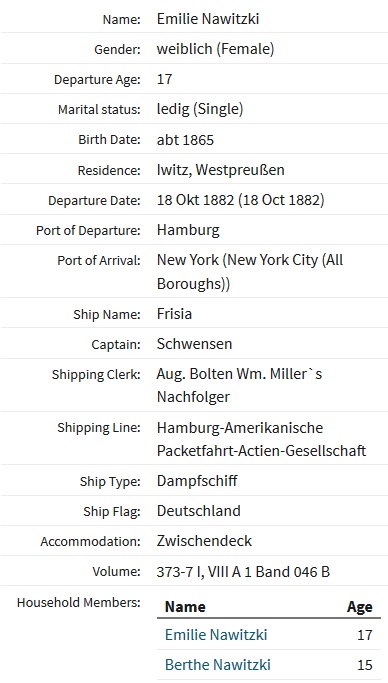 Amelia Nowasky Immigration Index