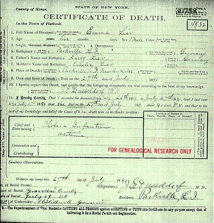 Emma Leier's Certificate of Death