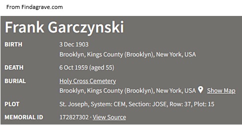 Frank Garczynski Cemetery Record