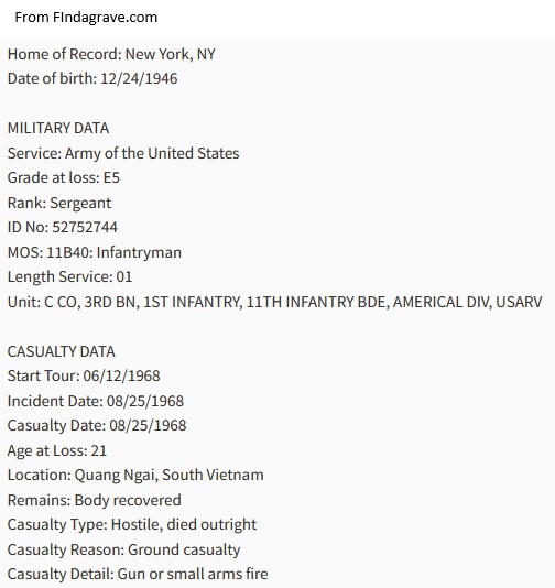 >Gerard Joseph Dunne Military Record