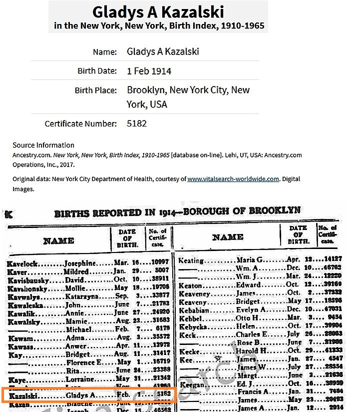 Gladys Kazalski Birth Index