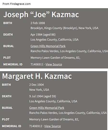 Margaret Kazmac Cemetery Record