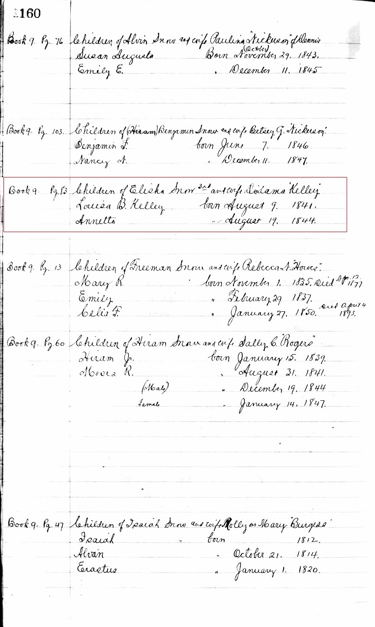 Louise B. Snow Crowell Death