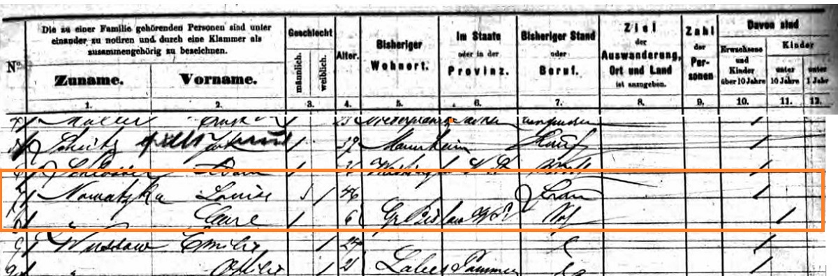 Louise Pubanz Nowasky Immigration