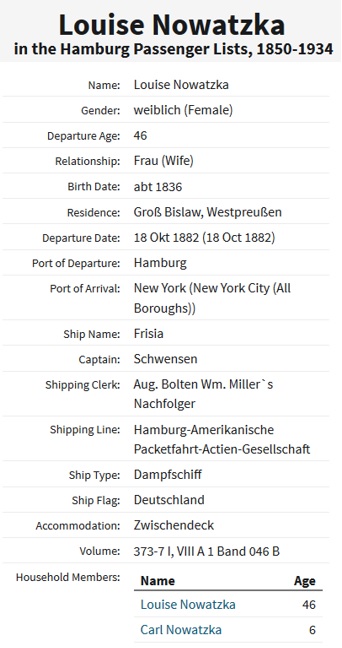Louise Pubanz Nowasky Immigration Index