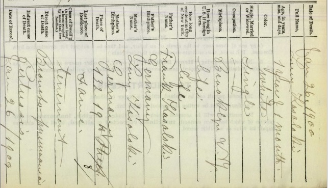 Lucy Kazalski Death Certificate