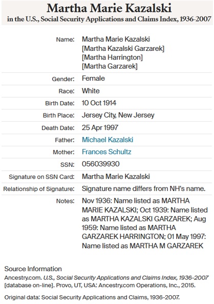 Martha Kazalski Garzarek SSACI