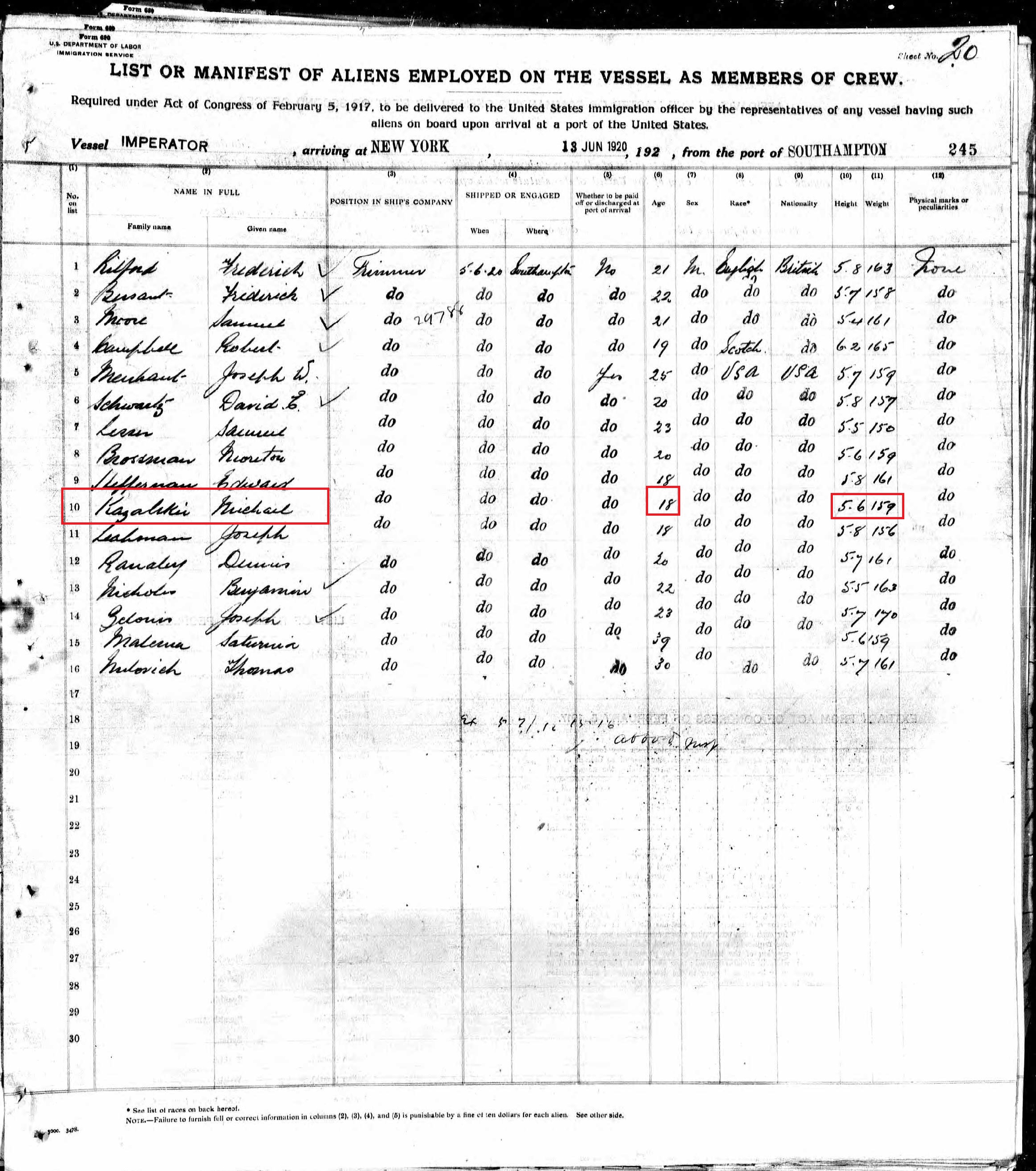 Michael Kazalski Crew List