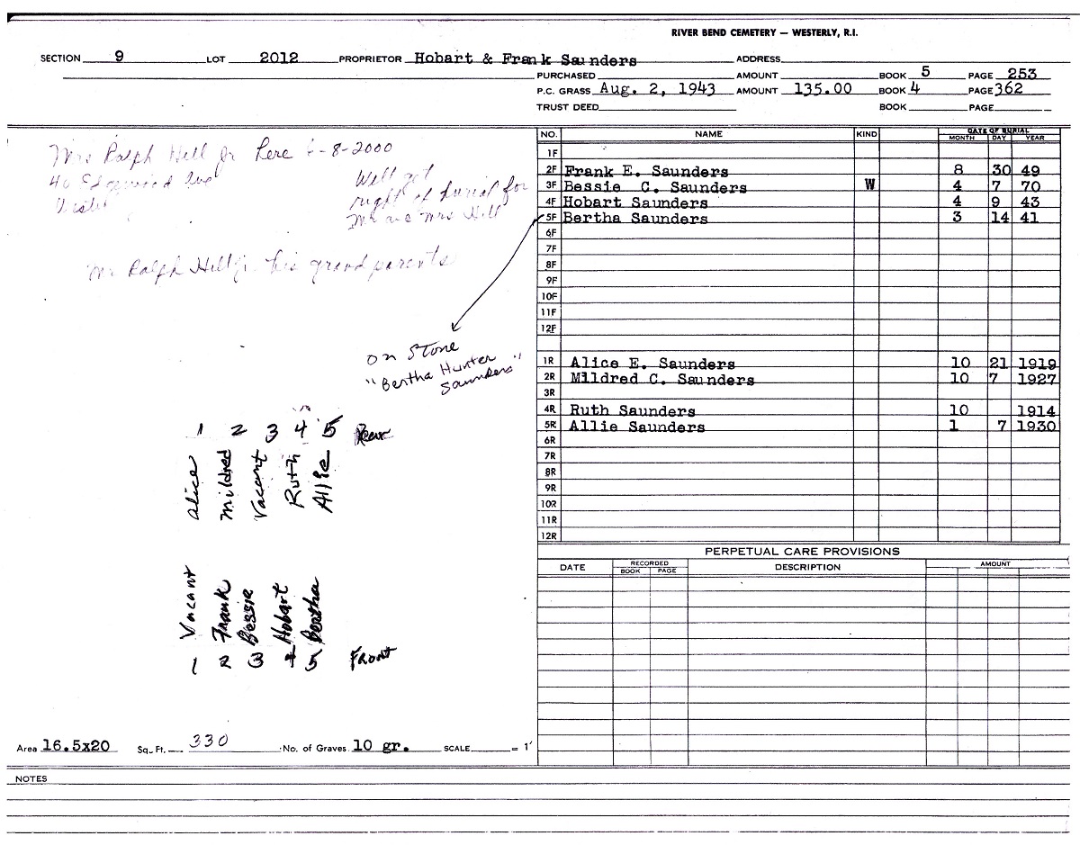 River Bend Cemetery record for Saunders Plot