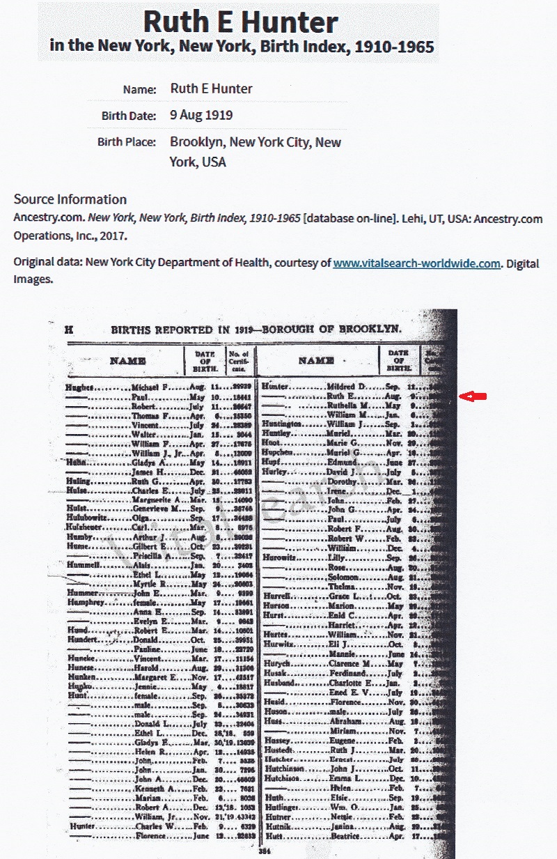 Ruth Evelyn Hunter's Birth Index