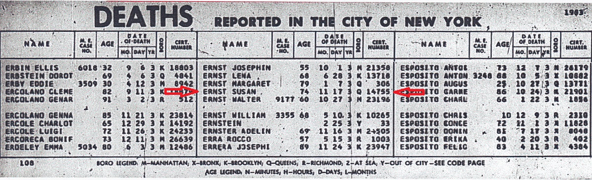 Susan Halbert Leier Ernst Death Index